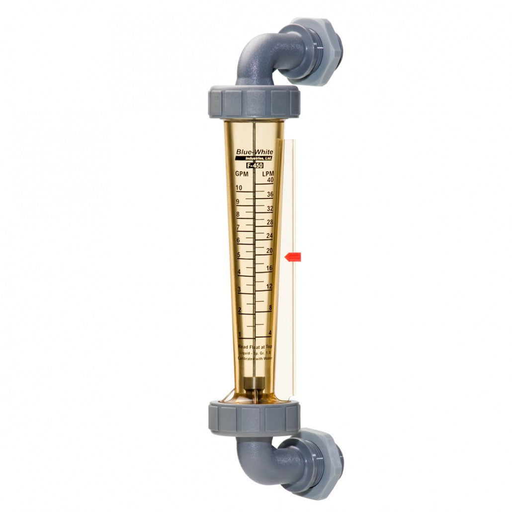 F-450N Series Panel Mount Flowmeters