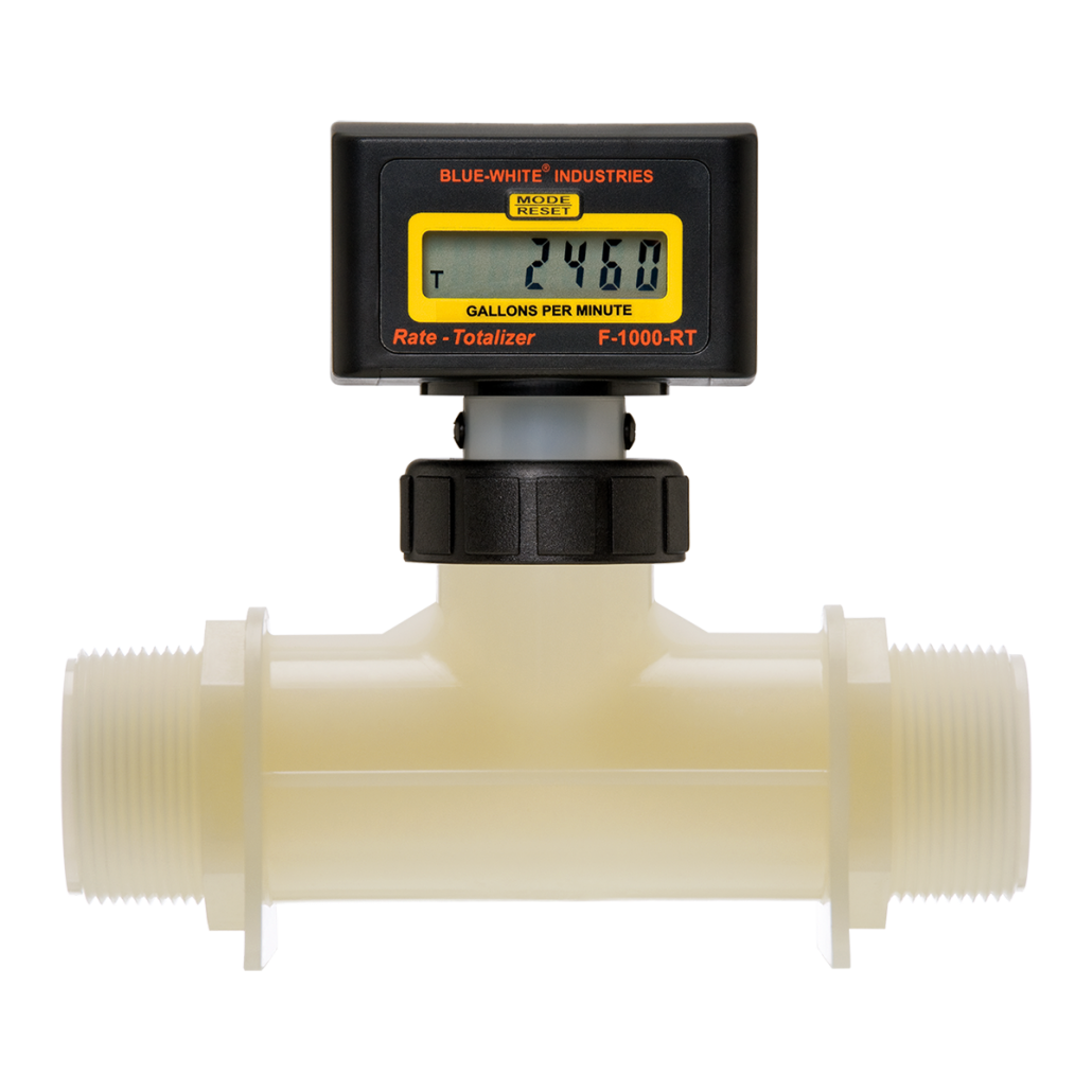 Blue-White Digital Meters