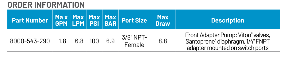 Bypass Pump, Front Adapter, 12V, 8000-543-290