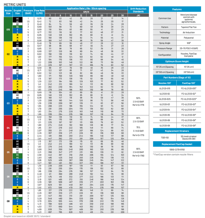 ULD120-02